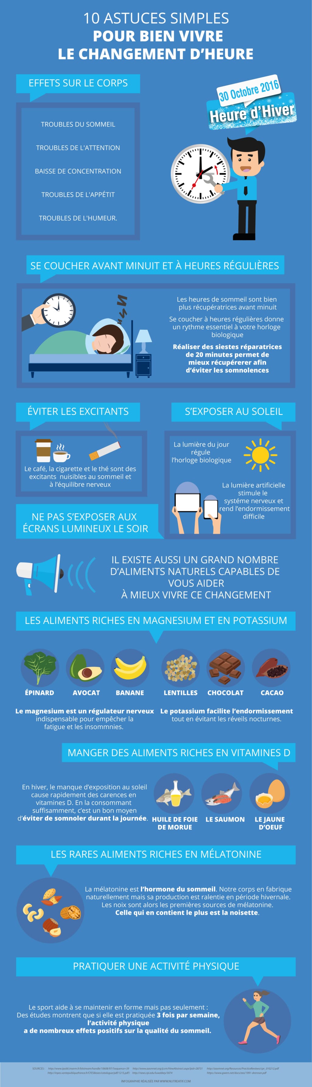 infographie-bien-vivre-le-changement-heure