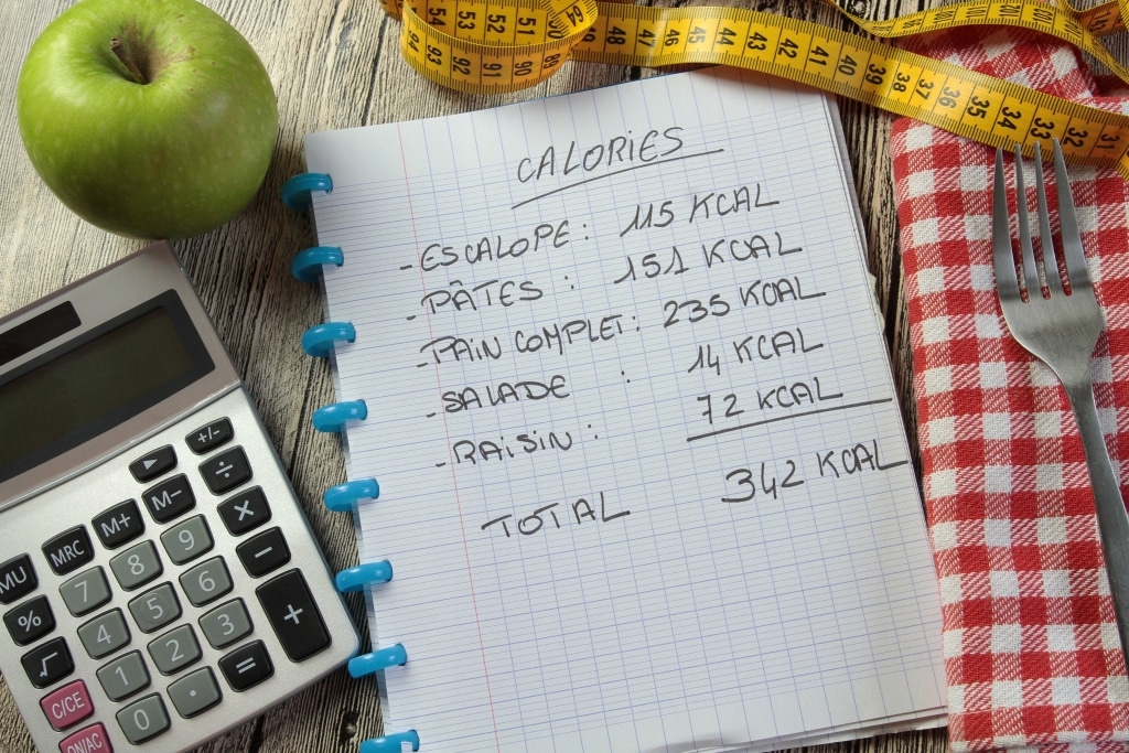 calcul de calories par jour pour maigrir