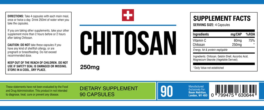 composition chitosan